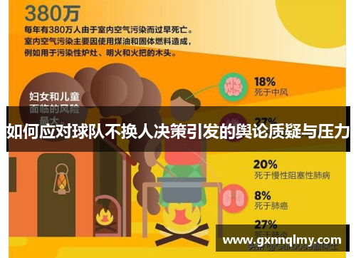 如何应对球队不换人决策引发的舆论质疑与压力 如何应对球队不换人决策引发的舆论质疑与压力