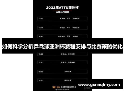 如何科学分析乒乓球亚洲杯赛程安排与比赛策略优化 如何科学分析乒乓球亚洲杯赛程安排与比赛策略优化