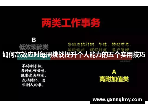如何高效应对每周挑战提升个人能力的五个实用技巧