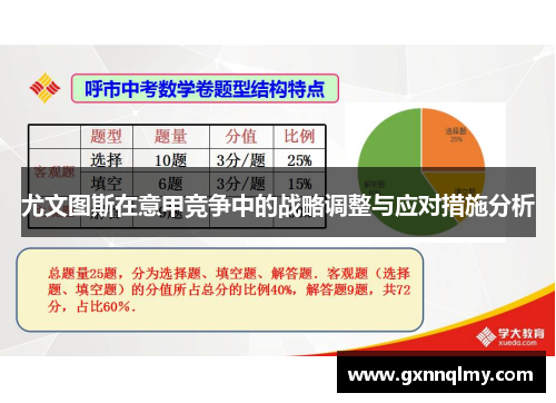 尤文图斯在意甲竞争中的战略调整与应对措施分析